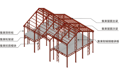 天豐集團(tuán)助力扶貧攻堅(jiān)捐贈(zèng)集術(shù)模塊房屋 交接儀式今日舉行